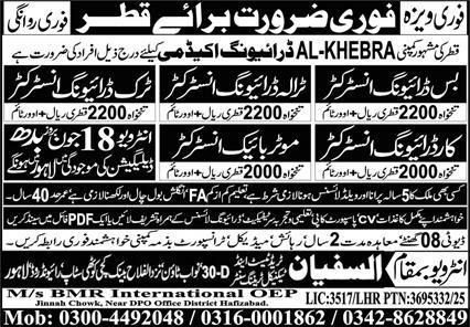 Instructor Jobs in Qatar
